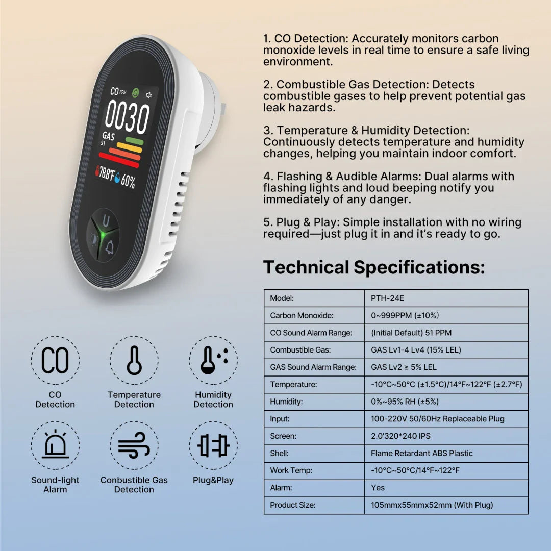 The AirSentry™ Pro