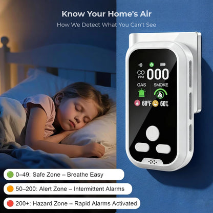 Sentinel 6-iQ Aluminum