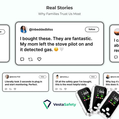 Sentinel 6-iQ Aluminum